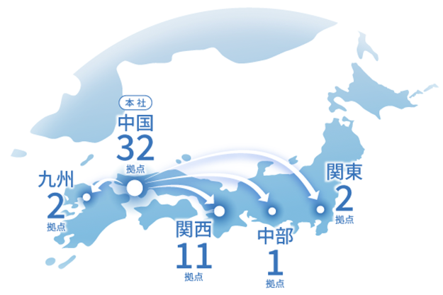 キチナングループ